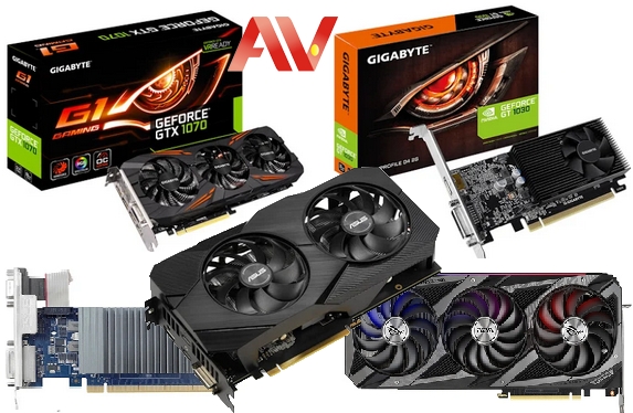 Bảng giá VGA - Card màn hình - Cạc VGA