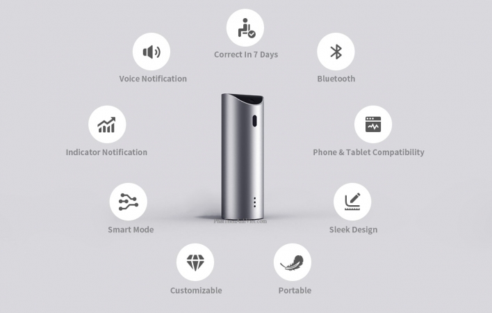 CZUR Mirror- True Smart AI Posture Corrector - Máy sửa tư thế ngồi Gương CZUR
